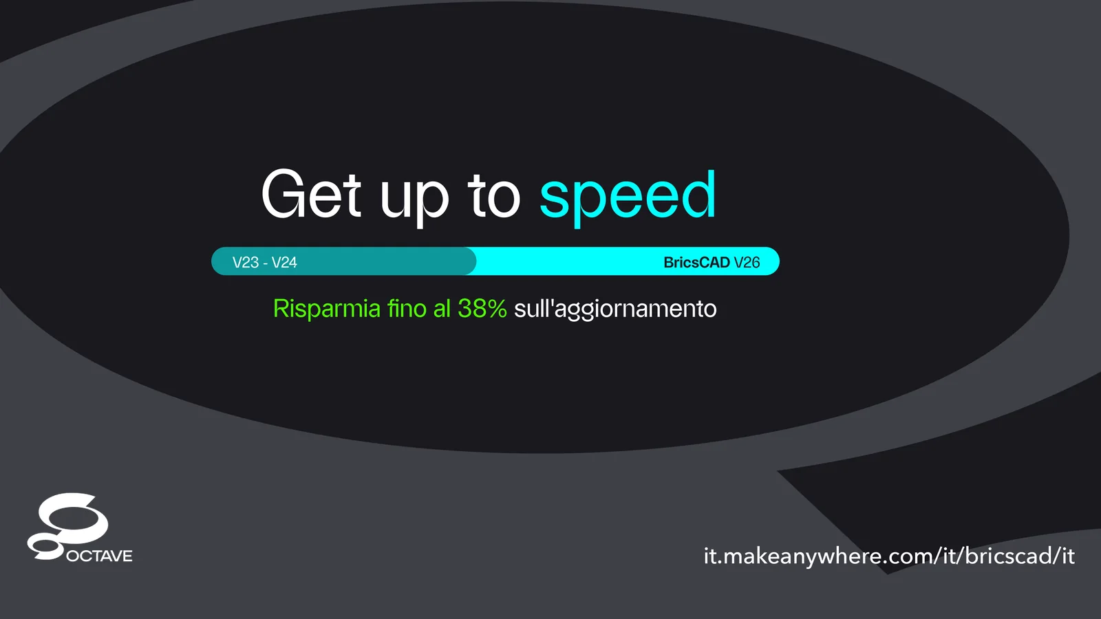 Promozione upgrade BricsCAD: risparmia fino al 38% sull'aggiornamento da V23 e V24 a BricsCAD V26